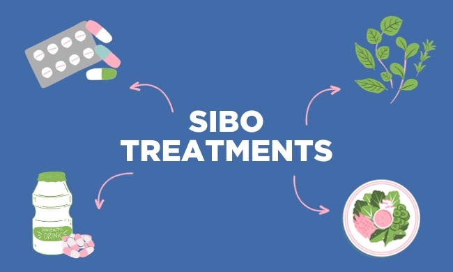 How do you treat SIBO?